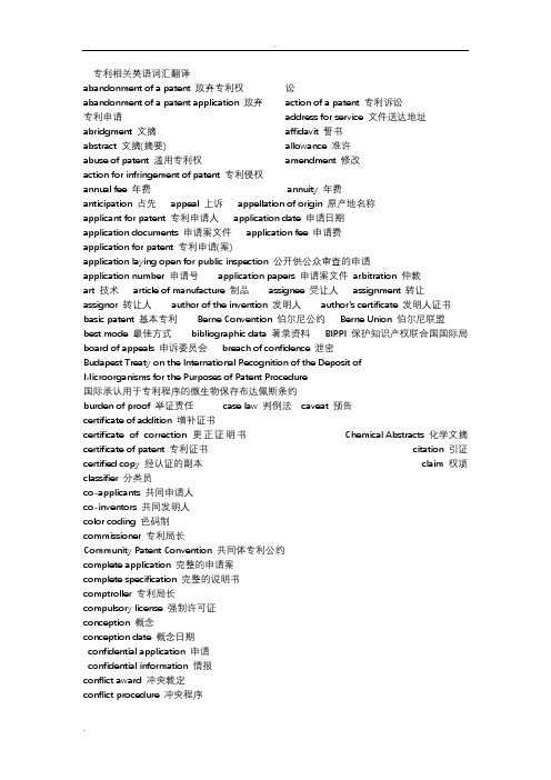 专利相关英语词汇!实用