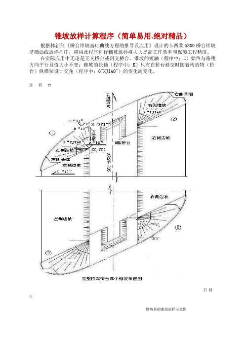 锥坡放样计算程序