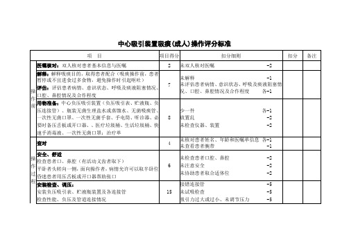 中心吸引装置吸痰(成人)操作评分标准