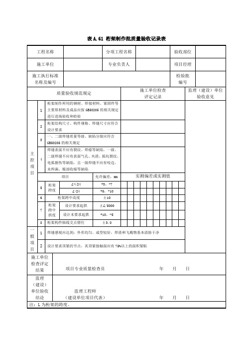 表A.61 桁架制作检验批质量验收记录表