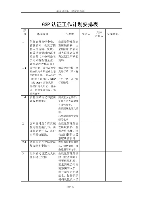 GSP认证工作计划安排表(进度时间)