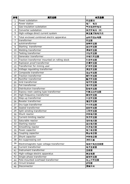 变压器英文专业术语