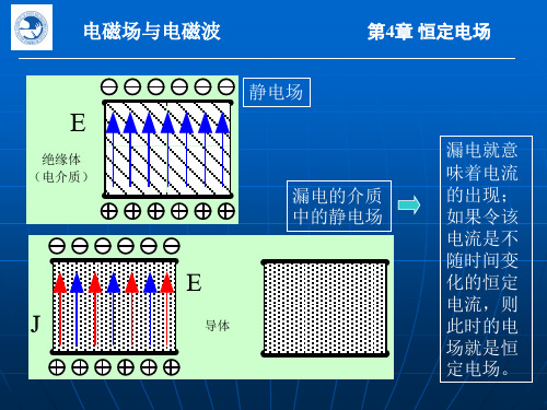 第4章 恒定电场