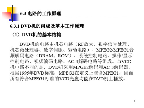 DVD影碟机的基本工作原理与检修