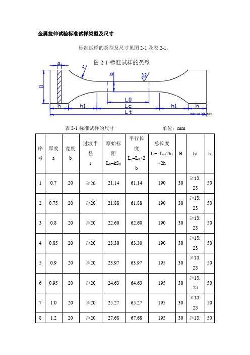 金属拉伸试验标准试样类型及尺寸