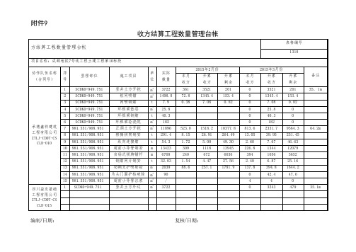 收方台账2015.3.20