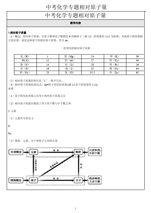 9中考化学专题相对原子量