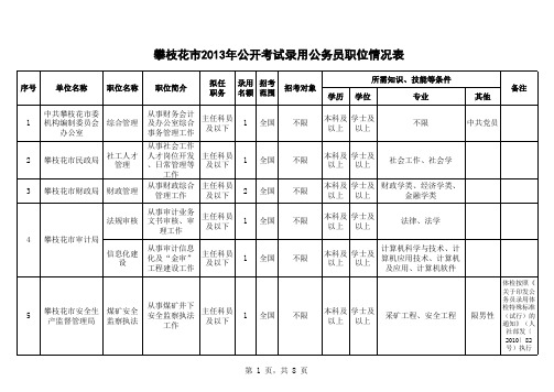 攀枝花公务员