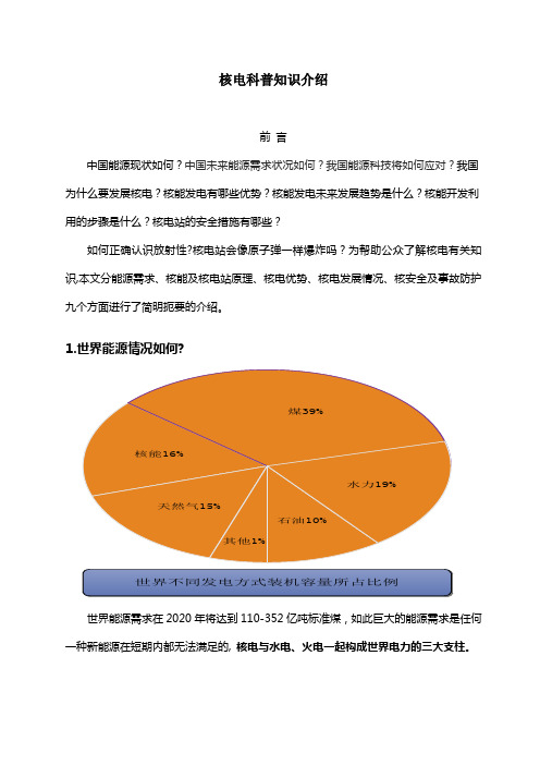 核电科普知识介绍