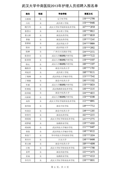 武汉大学中南医院2013年护理人员招聘入围名单