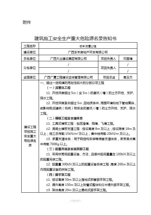 重大危险源告知书