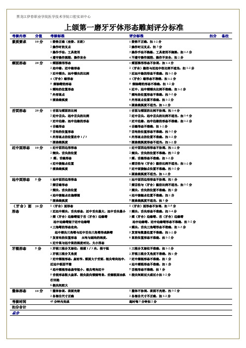 上颌第一磨牙牙雕比赛考核标准