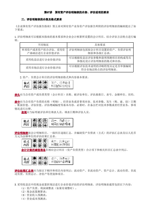 国有资产评估明细表的内容、评估说明的要求