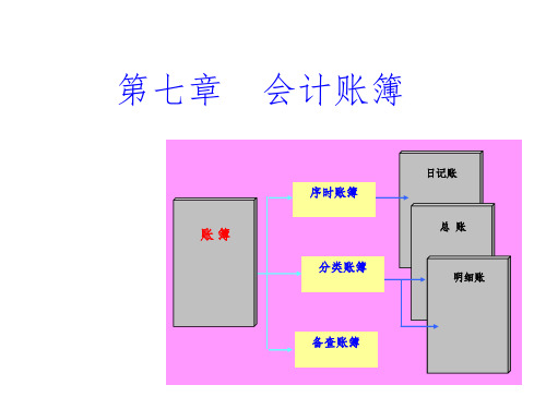 基础会计学7会计账簿PPT课件