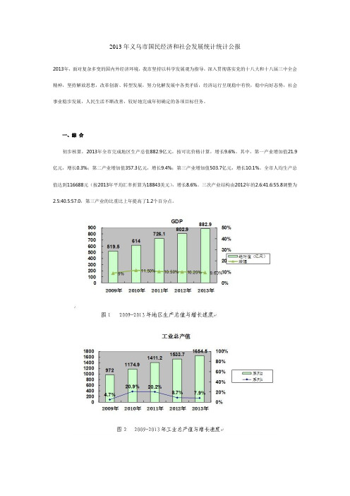 2013年义乌市国民经济和社会发展统计统计公报