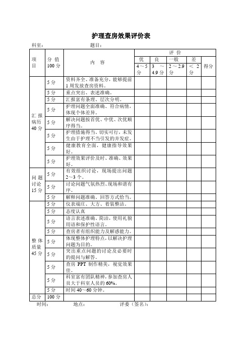 护理查房效果评价