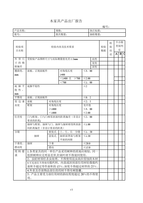 木家具产品出厂检验报告【范本模板】