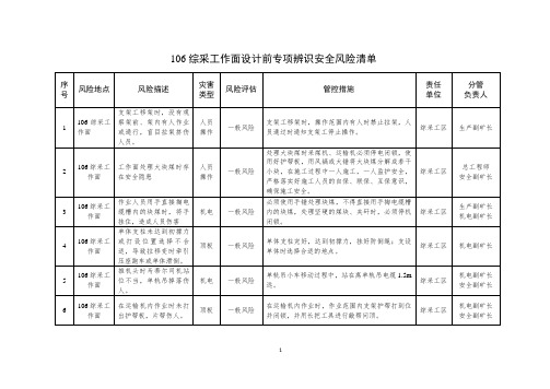 新采区设计前专项辨识