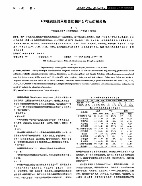 450株铜绿假单胞菌的临床分布及药敏分析