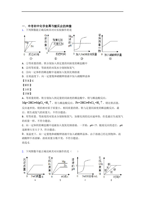 中考化学金属与酸反应的图像综合题