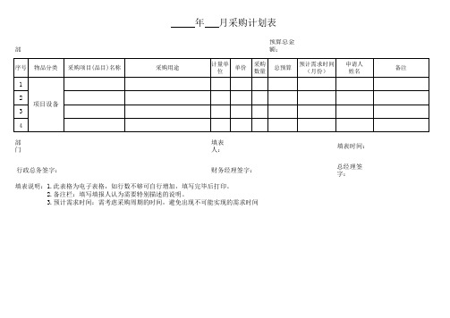 月采购计划表模板