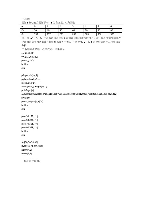 数值分析matlab