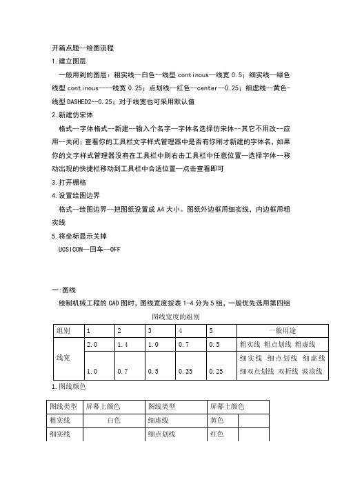 CAD工程制图标准与技巧