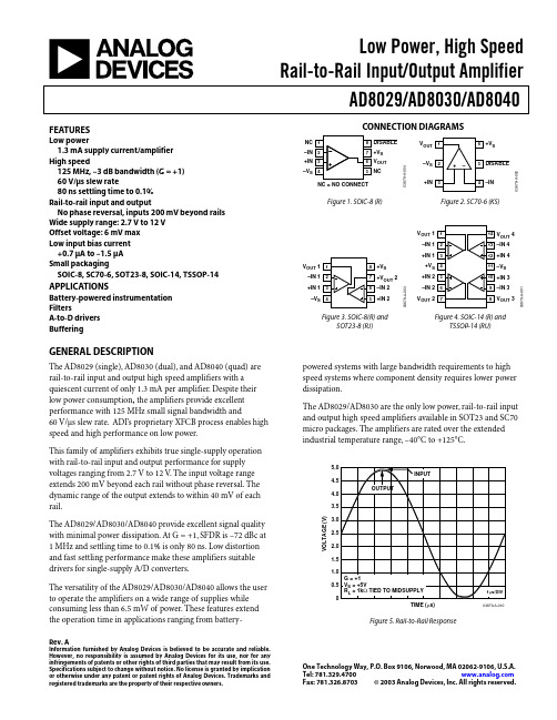 AD8040资料