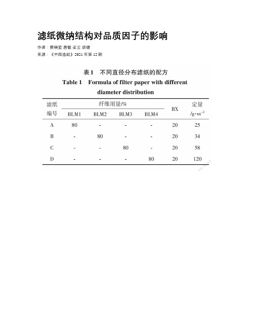 滤纸微纳结构对品质因子的影响