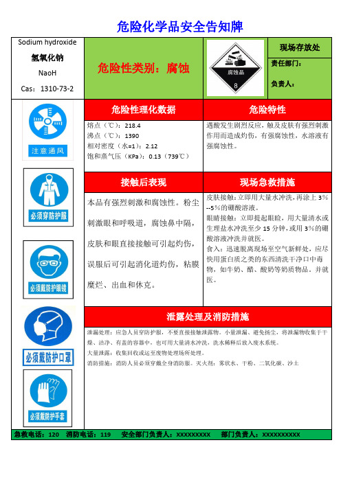 氢氧化钠安全告知牌