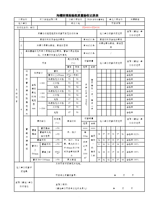 沟槽回填检验批质量验收记录表