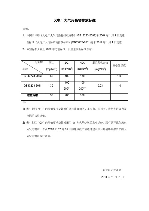 中国新旧火电厂大气污染物排放标准及欧盟火电厂标准