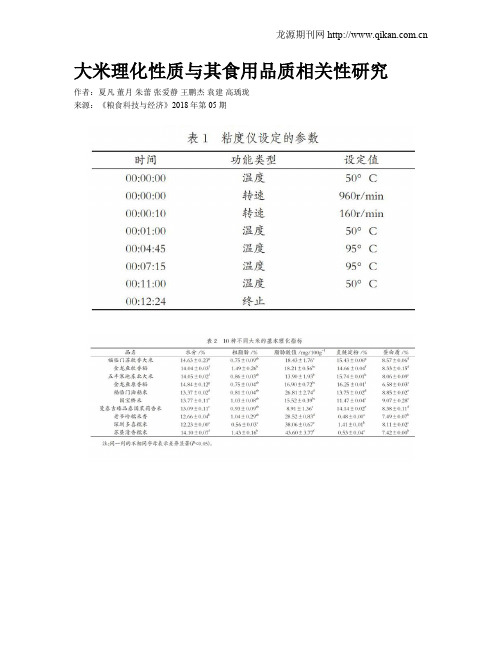 大米理化性质与其食用品质相关性研究