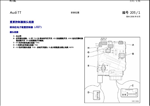 奥迪TT控制单元插头分布