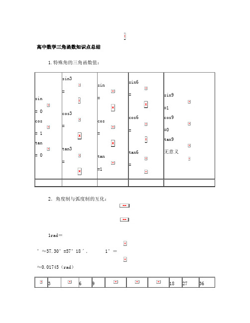 高中数学三角函数知识点总结(原创版)