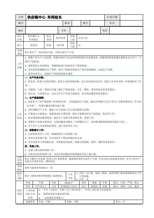 车间组长任职资格标准