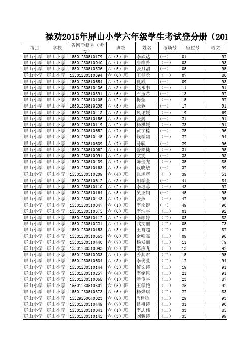 屏山(逸夫)六年级毕业考试分数册 (1)