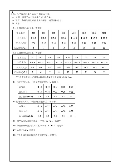 五金模沉头孔加工标准[新版]