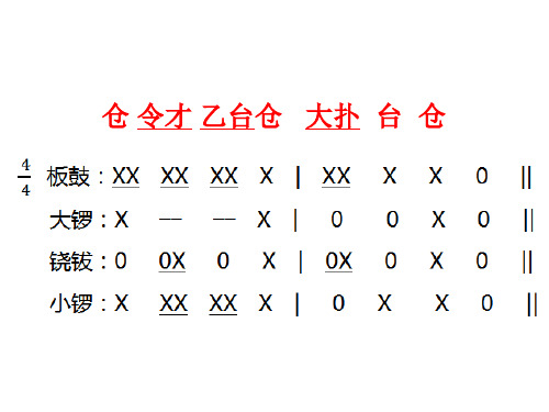 幕后的艺术京剧锣鼓经