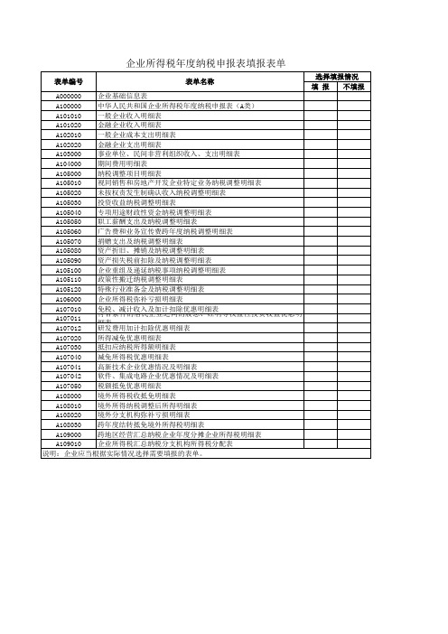 中华人民共和国企业所得税年度纳税申报表(A类,2017年版)