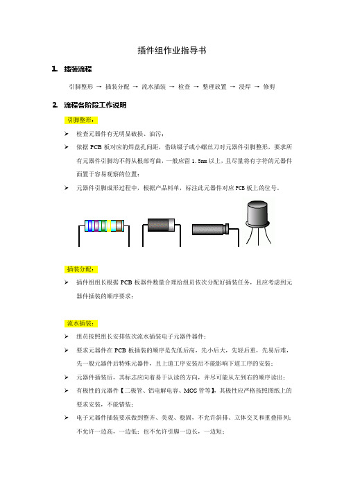 插件组作业指导书