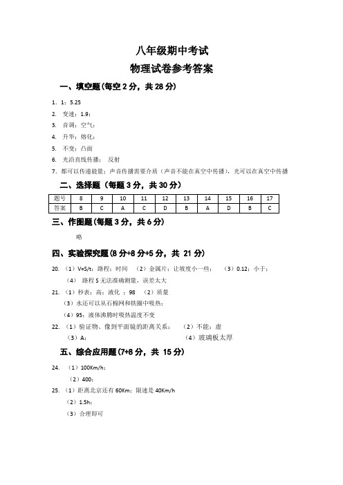 2014—2015学年上期八年级期中考试物理试卷答案