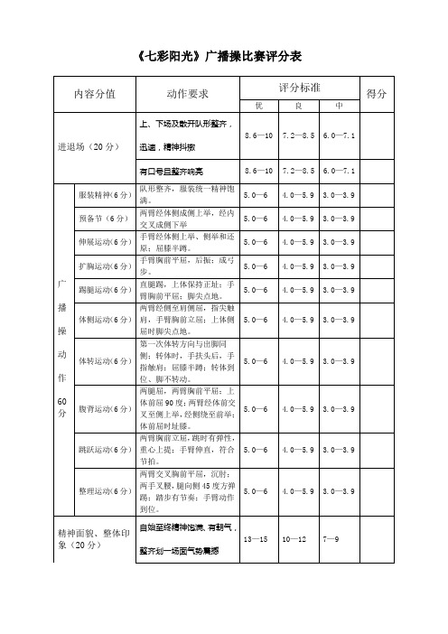 《七彩阳光》评分细则