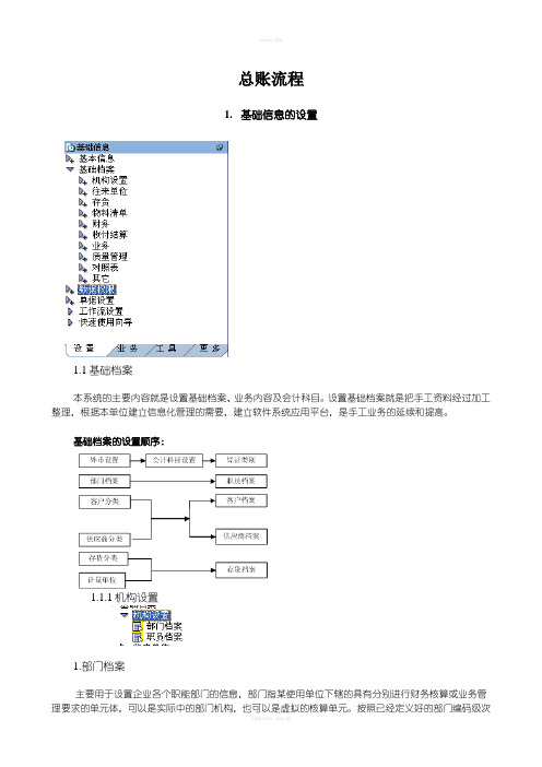 用友软件T6总账报表流程