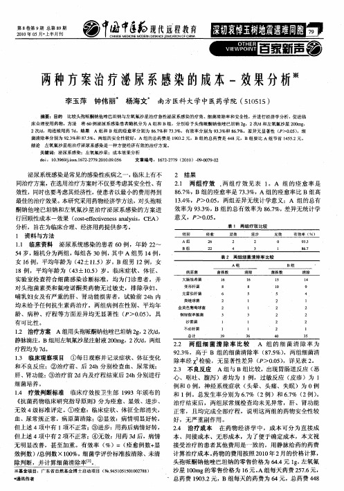 两种方案治疗泌尿系感染的成本-效果分析