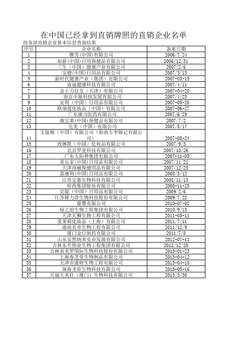 最新直销企业名单