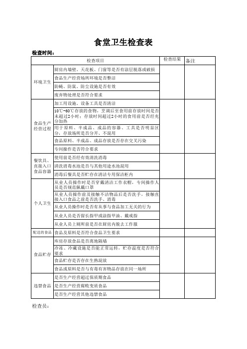 食堂卫生检查表