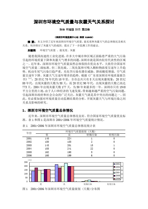 深圳市环境空气质量与灰霾关系探讨0926