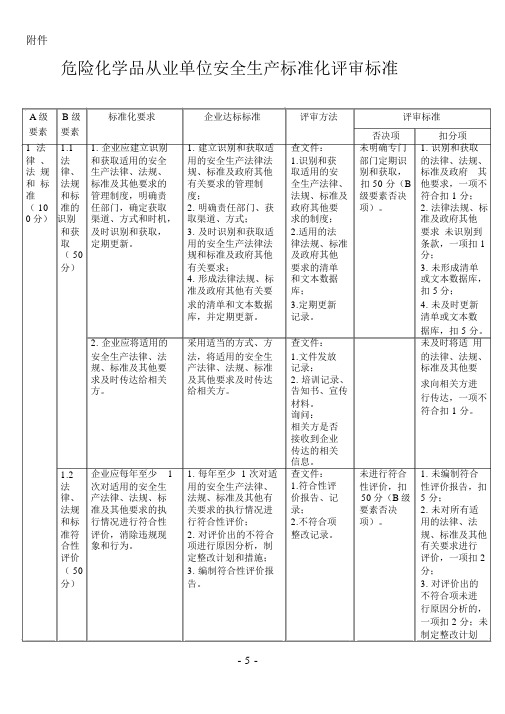 安监总管三〔2011〕93号《危险化学品从业单位安全生产标准化评审标准》