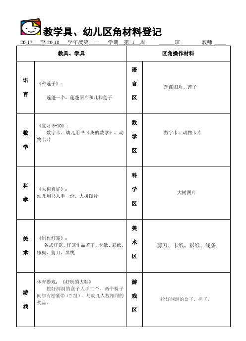 幼儿园中班级教学具、幼儿区角材料登记